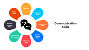 66027-communication-skills-03