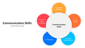66027-communication-skills-05