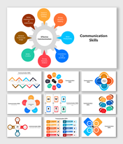 Communication Skills slides with colorful diagrams showing types, benefits, and key soft skills for success.