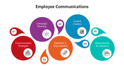 66028-employee-communications-01