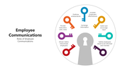 66028-employee-communications-03