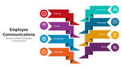 66028-employee-communications-04