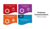 66028-employee-communications-05