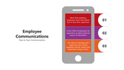 66028-employee-communications-07