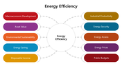 66029-energy-efficiency-ppt-01