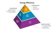66029-energy-efficiency-ppt-03