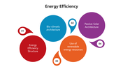 66029-energy-efficiency-ppt-04