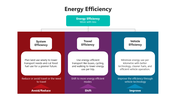 66029-energy-efficiency-ppt-05