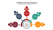 66033-unified-communications-02