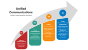 66033-unified-communications-03