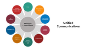 66033-unified-communications-04