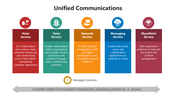 66033-unified-communications-06