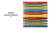 66033-unified-communications-08