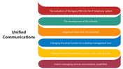 66033-unified-communications-10