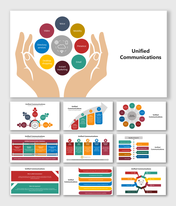 Unified Communications image with hands holding circular icons for chat, email, video, voice, and mobility tools.