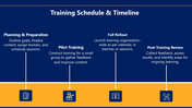66034-training-rollout-05