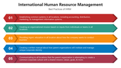 66036-international-human-resource-management-ppt-02