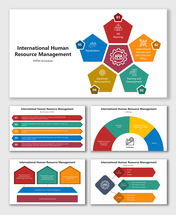 International Human Resource Management infographic with colorful shapes showing global HR activities and challenges.