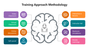 66037-training-approach-methodology-02