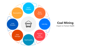 66038-coal-mining-01
