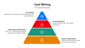 66038-coal-mining-04