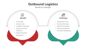 66040-outbound-logistics-05