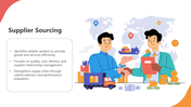 66043-supplier-sourcing-01