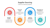 66043-supplier-sourcing-02