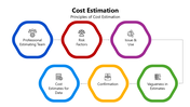 66044-cost-estimation-02