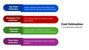 66044-cost-estimation-03