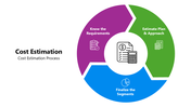 66044-cost-estimation-04