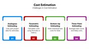 66044-cost-estimation-05