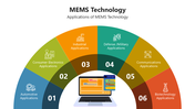 66047-mems-technology-01