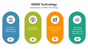 66047-mems-technology-02