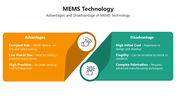 66047-mems-technology-05