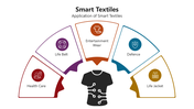 66048-smart-textiles-02