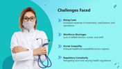 66050-healthcare-industry-06