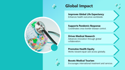 66050-healthcare-industry-08