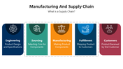 66052-manufacturing-and-supply-chain-01
