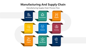 66052-manufacturing-and-supply-chain-02