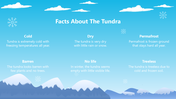 66053-biology-subject-for-middle-school-earths-biomes-tundra-08