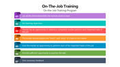 66054-on-the-job-training-04