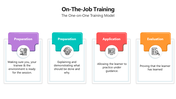 66054-on-the-job-training-05