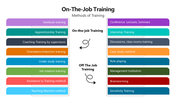 66054-on-the-job-training-06