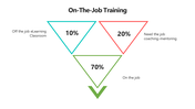66054-on-the-job-training-09
