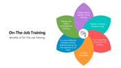 66054-on-the-job-training-10
