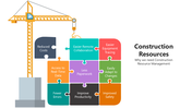 66055-construction-resources-01
