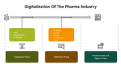 66056-digitalization-of-the-pharma-industry-04