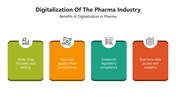 66056-digitalization-of-the-pharma-industry-05