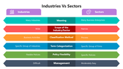 66057-industries-vs-sectors-01
